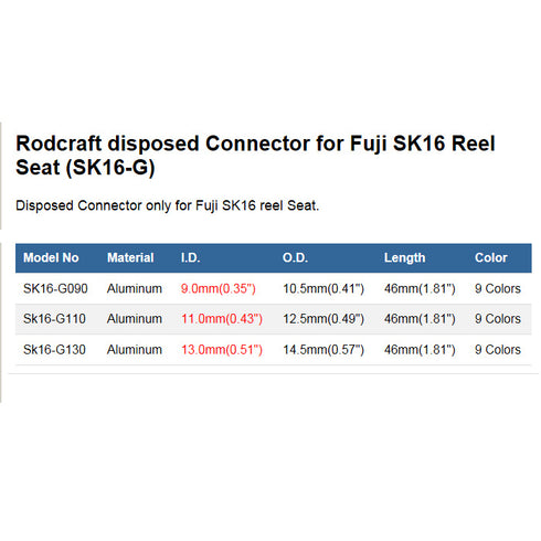 Disposed Connector for Fuji SK16 Reel Seats (SK16-G)