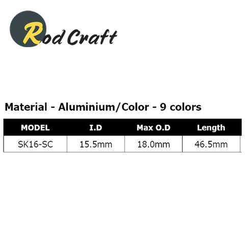 Screw to replace Fuji SKSPSN16 (SK16-SC)