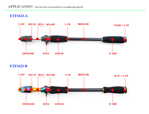 Screw to replace Fuji SKSPSN16 (SK16-SC)