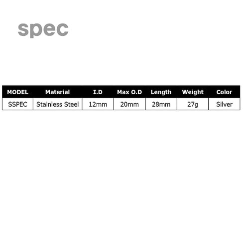 Rod Butt Cap - Stainless Steel Cone Type End Cap (SSPEC)