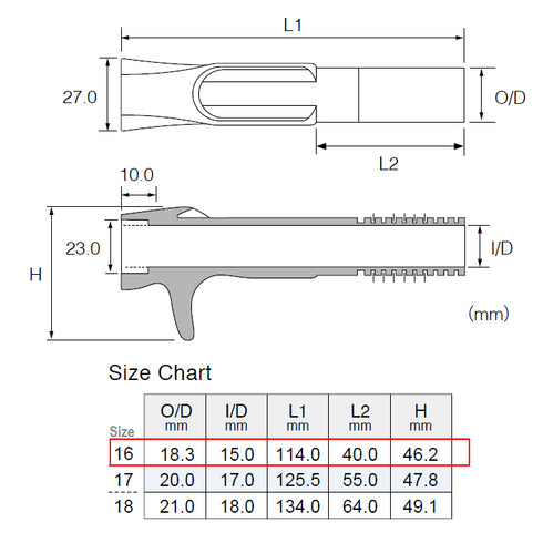 Fuji Bait Casting Reel Seats (TCSM16-AU) - Aurora, Body only