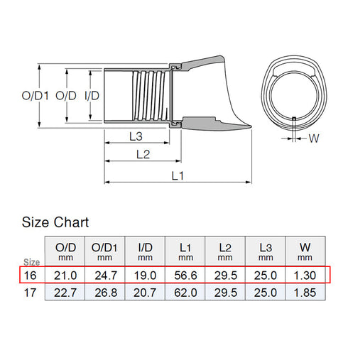 Fuji TVS16 Quick Lock Nut (TVSK16/ASH-AU) - Aurora ,Nut only