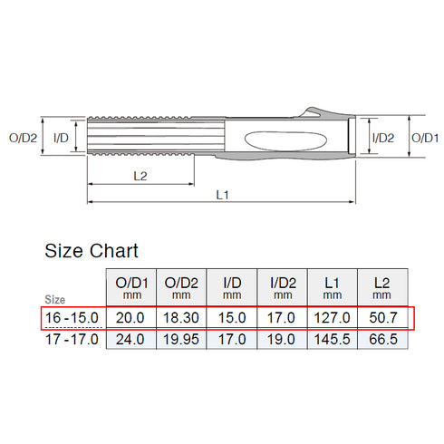 Fuji Spinning Reel Seats (TVSM16-AU) - Aurora, Body only