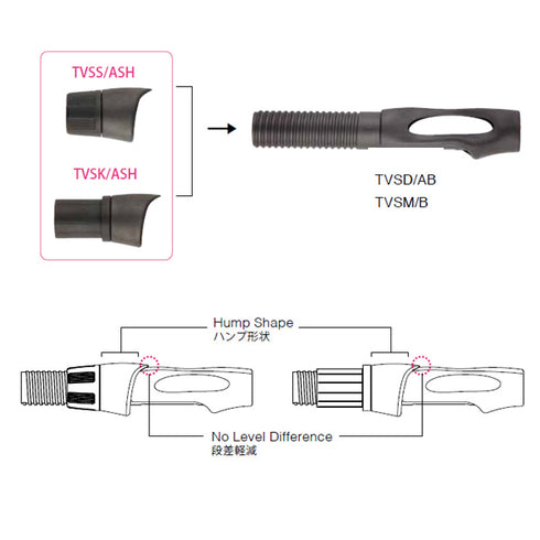 Fuji TVS16 Hood Nut (TVSS16/ASH-BL) - Black