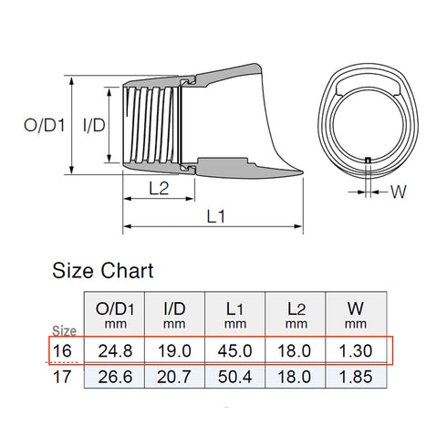 Fuji TVS16 Hood Nut (TVSS16/ASH-BL) - Black