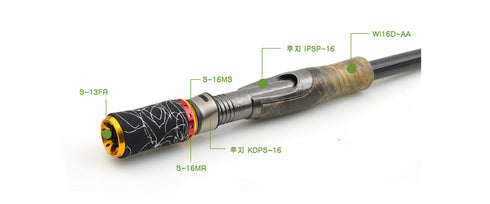 Urethane Foregrip for Fuji KDPS16 (UK16F-XC)