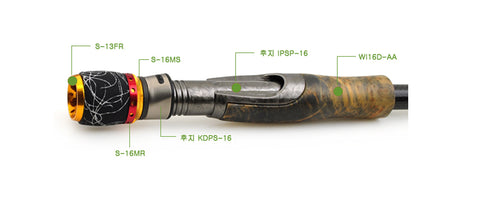 Urethane Foregrip for Fuji KDPS16 (UK16F-XG)