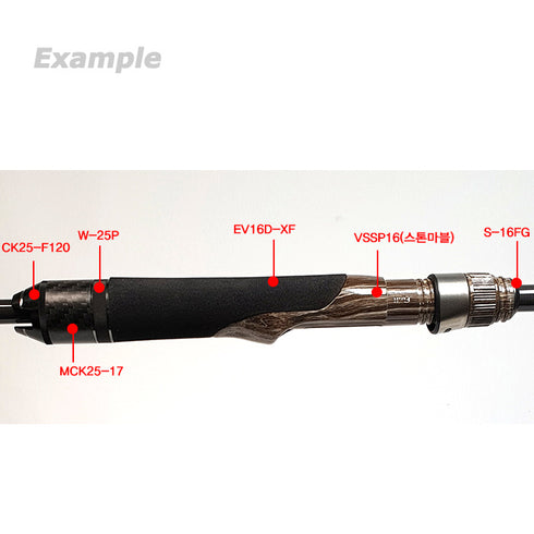 Winding Check for Fuji KSKSS16, RG16 and CK25 (W25-P)