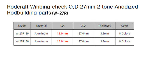 Winding Check 2 Tone Anodized (W27-X) - OD 27mm