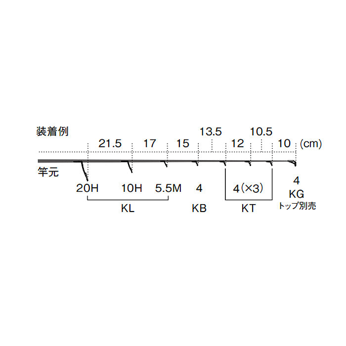 Fuji T-RVSG Size 20H Rod Guide Titanium Frame SIC x 1 (5704