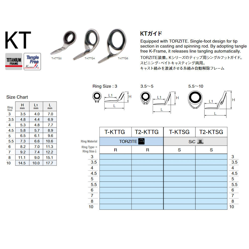 ロッド Veal PRO 60jr neoROSA TORZITE TYPE-S Fuiji Titanum Torzite Casting Guide Kit (T-LRVTG108) – Duri